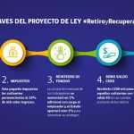 proyecto